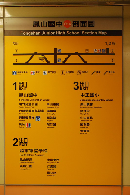 高捷系列-O14鳳山國中站